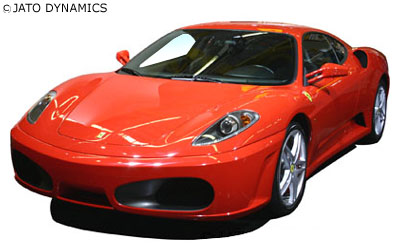 imagem do modelo F430