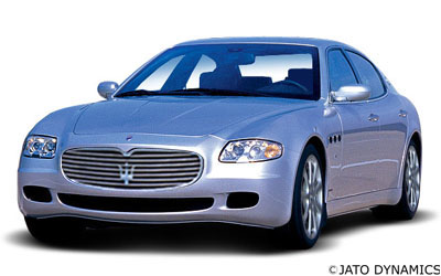 imagem do modelo QUATTROPORTE